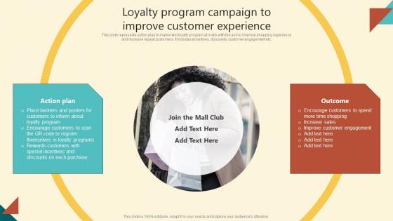 Successful Execution Loyalty Program Campaign To Improve Customer Experience MKT SS V