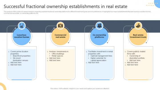 Successful Fractional Ownership Establishments In Real Estate