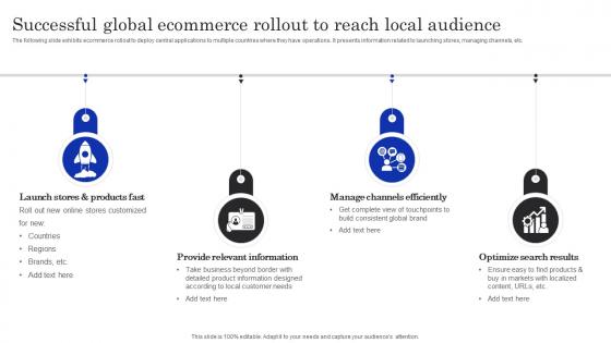 Successful Global Ecommerce Rollout To Reach Local Audience