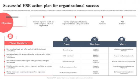 Successful HSE Action Plan For Organizational Success