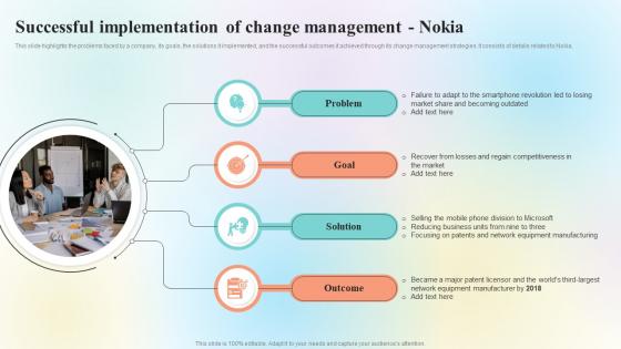Successful Implementation Of Change Management Nokia Organizational Change Management CM SS
