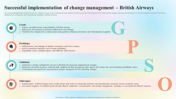 Successful Implementation Of Change Management Organizational Change Management CM SS