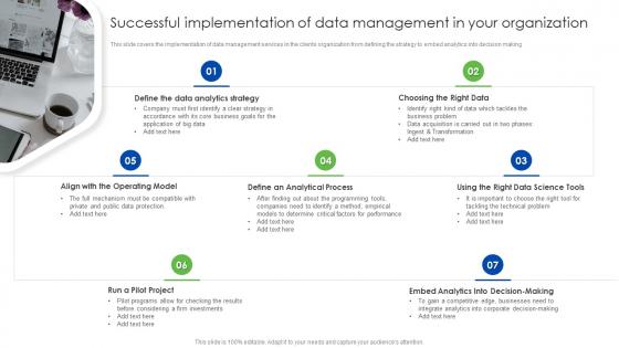 Successful Implementation Of Data Management In Your Organization Data Management And Integration