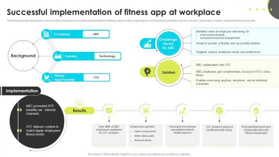 Successful Implementation Of Fitness App At Workplace Enhancing Employee Well Being