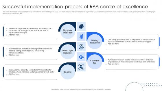 Successful Implementation Process Of RPA Centre Of Excellence