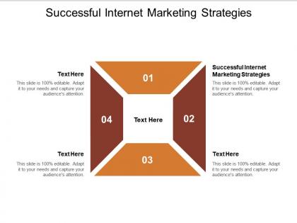 Successful internet marketing strategies ppt powerpoint presentation samples cpb