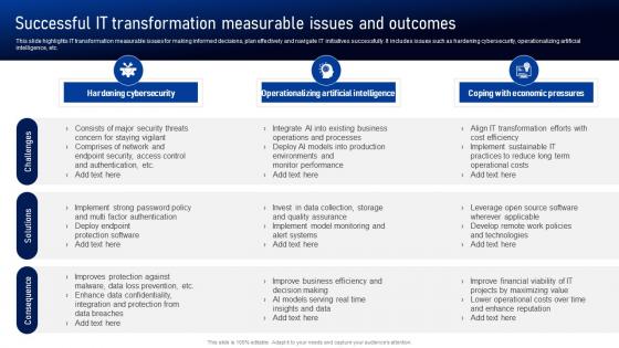 Successful IT Transformation Measurable Issues And Outcomes