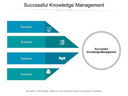 Successful knowledge management ppt powerpoint presentation show objects cpb