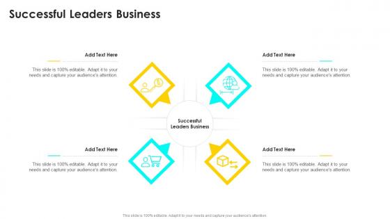 Successful Leaders Business In Powerpoint And Google Slides Cpb