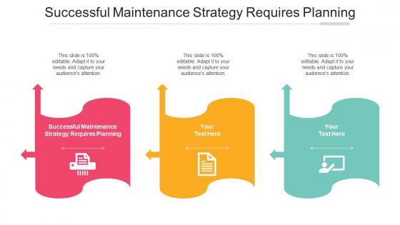 Successful maintenance strategy requires planning ppt powerpoint presentation summary sample cpb