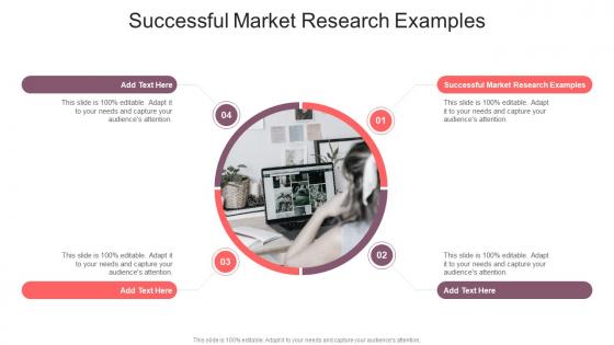Successful Market Research Examples In Powerpoint And Google Slides Cpb