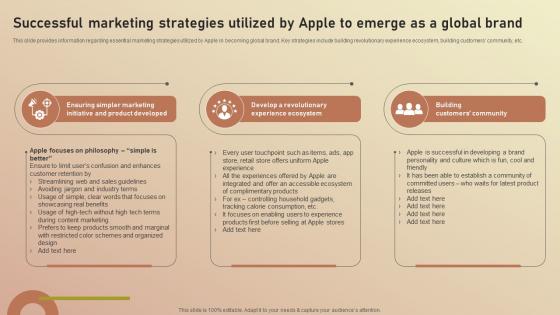 Successful Marketing Strategies Utilized By Apple To Emerge Apple Branding Brand Story Branding SS V