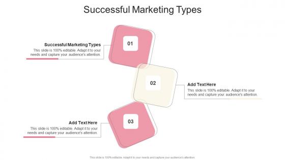 Successful Marketing Types In Powerpoint And Google Slides Cpb