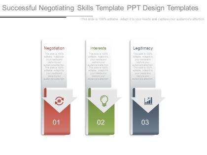 Successful negotiating skills template ppt design templates