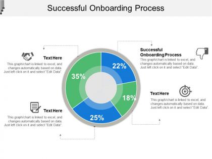 Successful onboarding process ppt powerpoint presentation styles clipart cpb