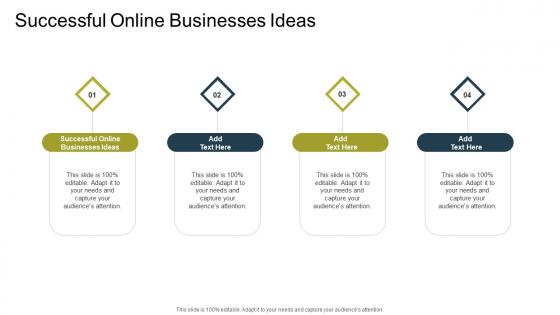 Successful Online Businesses Ideas In Powerpoint And Google Slides Cpb