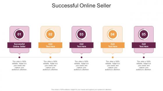 Successful Online Seller In Powerpoint And Google Slides Cpb