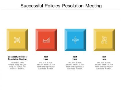 Successful policies pesolution meeting ppt powerpoint presentation show layouts cpb