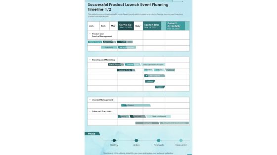 Successful Product Launch Event Planning Timeline One Pager Sample Example Document