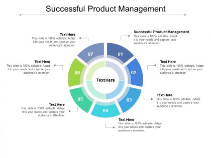 Successful product management ppt powerpoint presentation icon cpb