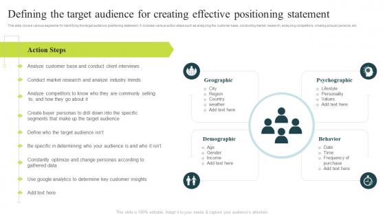 Successful Product Positioning Guide Defining The Target Audience For Creating Effective Positioning