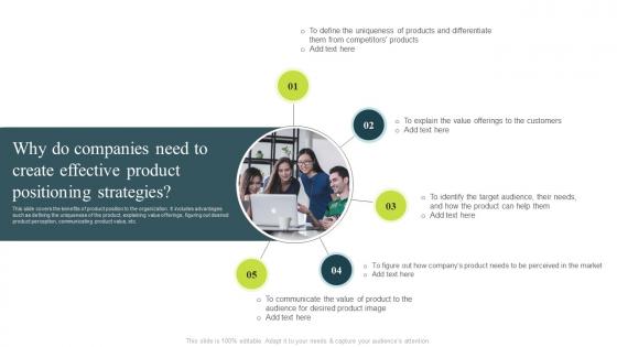 Successful Product Positioning Guide Why Do Companies Need Create Effective Product Positioning Strategies