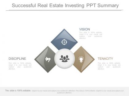 Successful real estate investing ppt summary