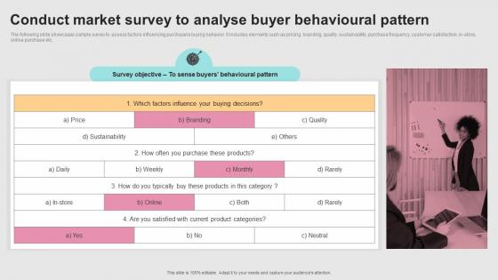 Successful Real Time Marketing Conduct Market Survey To Analyse Buyer Behavioural MKT SS V