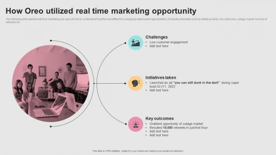 Successful Real Time Marketing How Oreo Utilized Real Time Marketing Opportunity MKT SS V