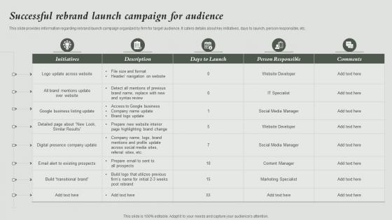 Successful Rebrand Launch Campaign For Audience How To Rebrand Without Losing Potential Audience