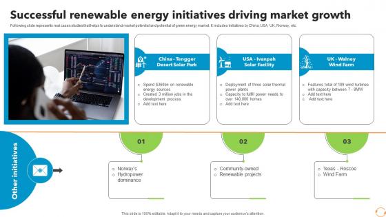 Successful Renewable Energy Initiatives Driving Market Growth FIO SS