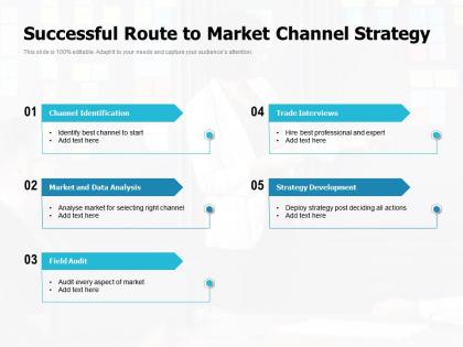 Successful route to market channel strategy
