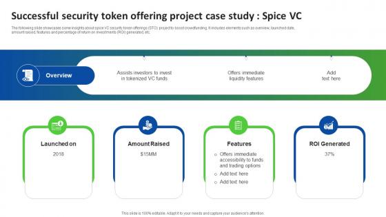Successful Security Token Offering Project Case Study Spice Vc Ultimate Guide Smart BCT SS V