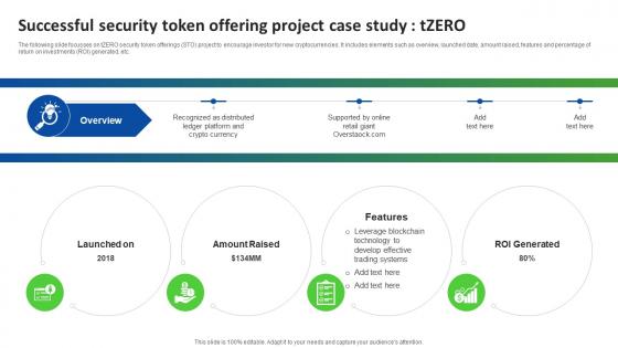Successful Security Token Offering Project Case Study Tzero Ultimate Guide Smart BCT SS V