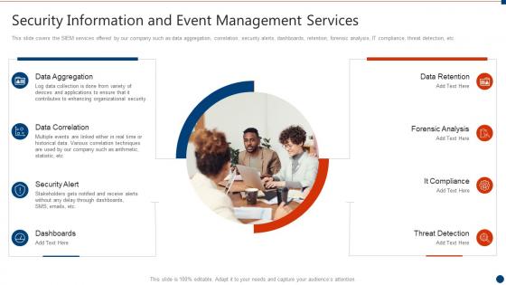 Successful siem strategies audit compliance security information event management services