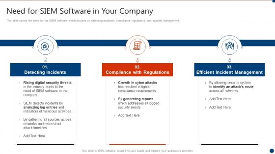 Successful siem strategies for audit and compliance need for siem software in your company