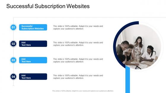 Successful Subscription Websites In Powerpoint And Google Slides Cpb