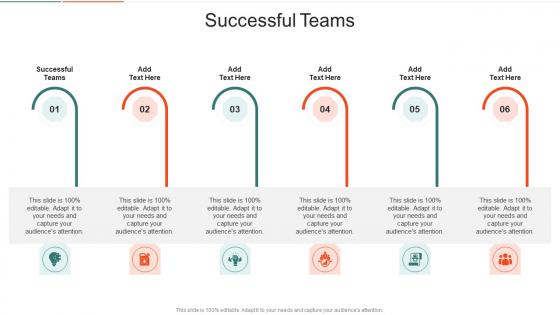 Successful Teams In Powerpoint And Google Slides Cpb