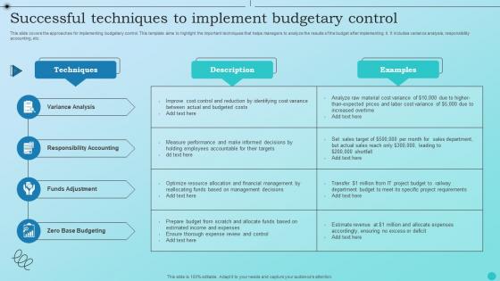 Successful Techniques To Implement Budgetary Control
