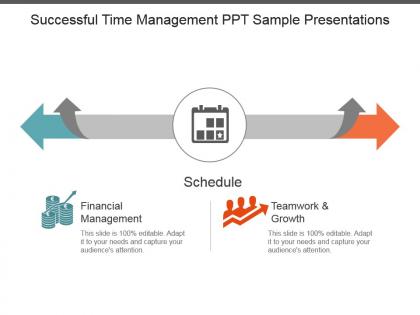 Successful time management ppt sample presentations