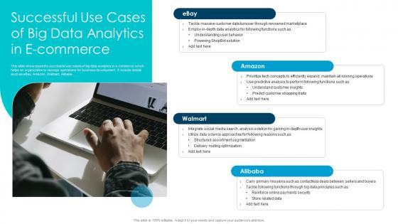 Successful Use Cases Of Big Data Analytics In E Commerce