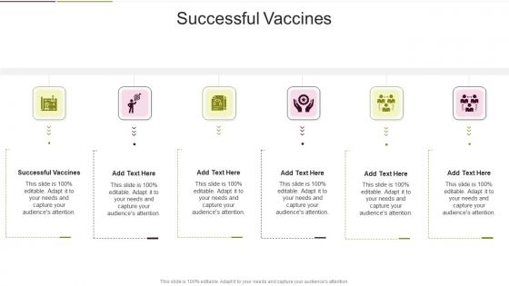 Successful Vaccines In Powerpoint And Google Slides Cpb