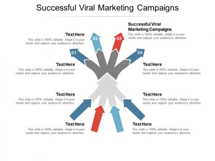Successful viral marketing campaigns ppt powerpoint example cpb