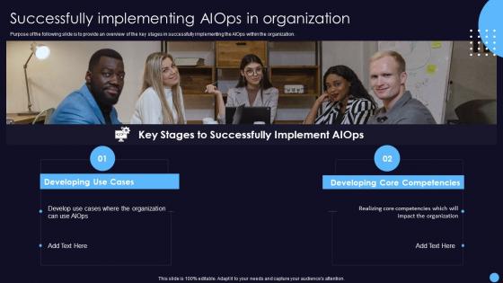 Successfully Implementing AIOps In Organization It Operations Management With Machine Learning