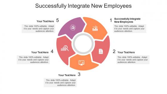 Successfully integrate new employees ppt powerpoint presentation slides outfit cpb