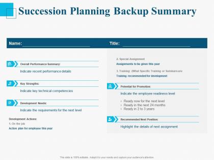 Succession planning backup summary ppt powerpoint presentation infographics designs