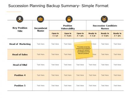 Succession planning backup summary simple format a622 ppt powerpoint presentation slides graphics