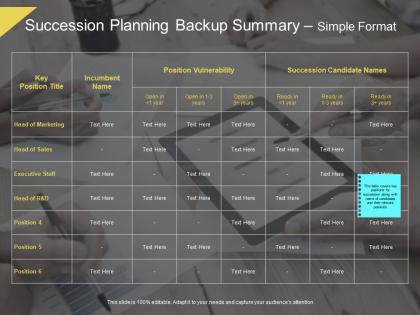 Succession planning backup summary simple format position vulnerability ppt presentation skills