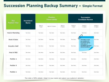 Succession planning backup summary simple format staff ppt powerpoint presentation portfolio
