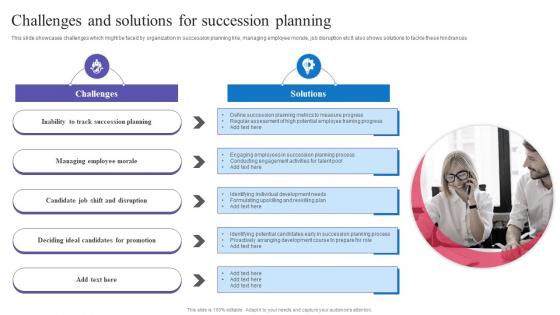 Succession Planning For Employee Challenges And Solutions For Succession Planning